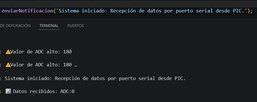 Alertas y notificaciones en proyectos electrónicos
